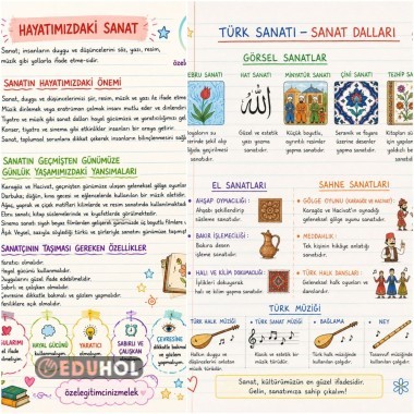 2. Sınıf Hayat Bilgisi “Hayatımızdaki Sanat” ve “Türk Sanatı