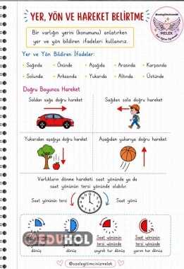 2. Sınıf Matematik | Yer Yön Bulma Ders Notu