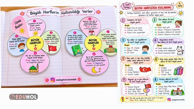 2. SINIF TÜRKÇE | BÜYÜK HARFLERİN KULLANIMI 🌸 Çiçekli İnteraktif Defter Notu