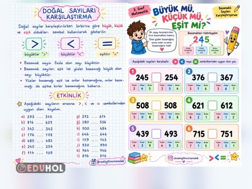 📚 3. Sınıf Matematik – Doğal Sayıları Karşılaştırma