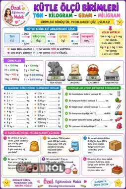 4. Sınıf Matematik | Ton-Kilogram, Kilogram-Gram ve Gram-Miligram Çevirmeleri & Kütle Problemleri