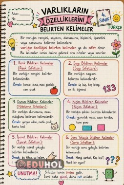 4. Sınıf Türkçe – Sıfatlar (Ön Adlar) Defter Notu Destek için takip lütfen ❤