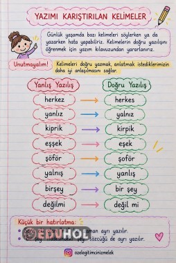 4. SINIF YAZIMI KARIŞTIRILAN KELİMELER