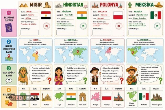 4.Sınıf Sosyal Bilgiler – Kıtalar, Ülkeler ve Başkentler Oyunlaştırılmış Etkinlik Seti