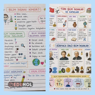 Bilim insanları ile ilgili defter notu (Daha fazlası için takip)
