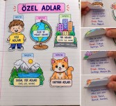 Özel isimler interaktif defter notu