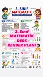 3. Sınıf Matematik ders rehberi