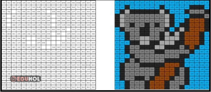 1. SINIF MATEMATİK TOPLAMA SONUCUNA GÖRE BOYAMA (Koala)