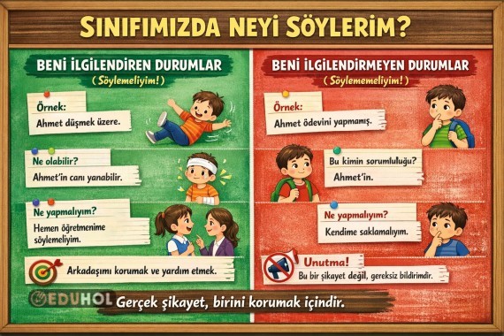 Sınıf Yönetimi