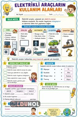 Elektrikli araçların kullanım alanları