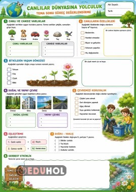 Fen bilimleri canlılar dünyasına yolculuk teması değerlendirme