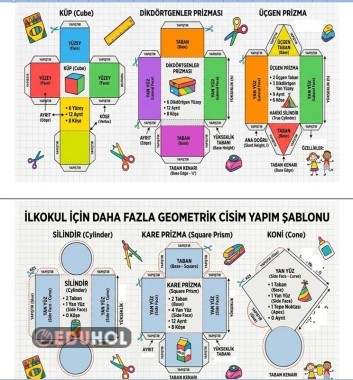Geometrik cisim yapım şablonu