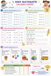 Matematik tekrar çalışması