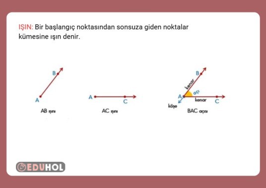 4.sınıf matematik açılar sunusu