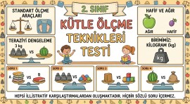 2. SINIF KÜTLE ÖLÇME TEKNİKLERİ TESTİ