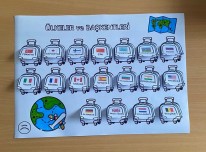 Küresel Bağlantılar- Ülkeler, Başkentleri ve Bayrakları