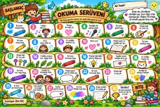 Okuma Serüveni