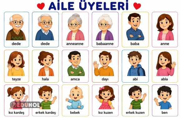 Aile Üyeleri - Erkek Öğrenci 'Ben'
