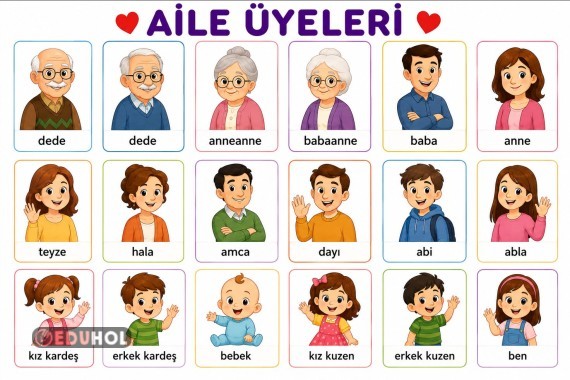 Aile Üyeleri - Kız Öğrenci 'Ben'
