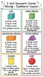 Geometrik Cisimler ve Özellikleri