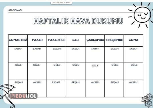 Haftalık Hava Durumu Takip Çizelgesi