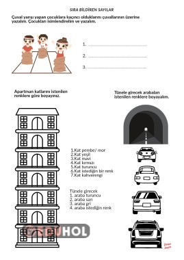 Sıra bildiren sayılar