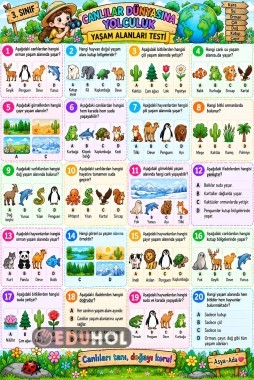 Canlılar Yaşam Alanı Test