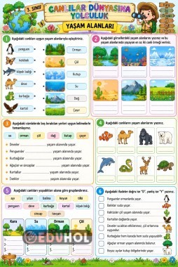 Canlılar Yaşam Alanı