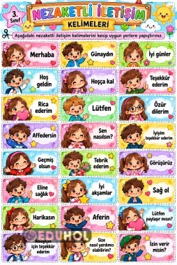 Nezaketli İletişim İfadeleri