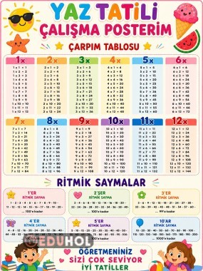 çarpım tablosu 4 A4 boyunda poster