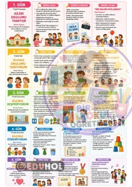 Uyum haftası 5 günlük plan pdf şeklinde