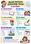 Büyük harflerin kullanıldığı yerler