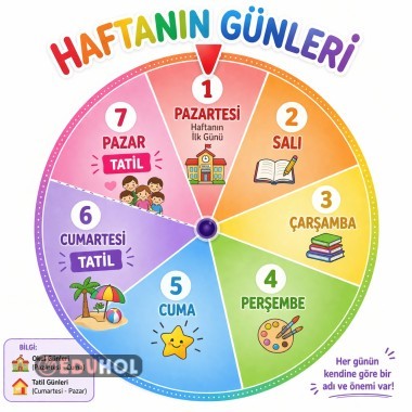 Haftanın günleri