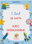 28. HAFTA SÜREÇ DEĞERLENDİRME