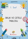 ÇETELE VE SIKLIK TABLOSU2