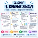 3.Sınıf 1.Deneme