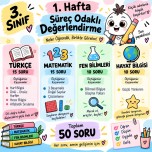 3.Sınıf Süreç Odaklı Değerlendirme