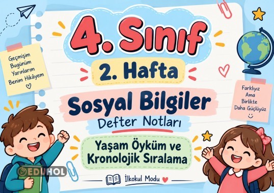 2. HAFTA SOSYAL BİLGİLER DEFTER NOTU KRONOLOJİK SIRALAMA
