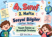 2. HAFTA SOSYAL BİLGİLER DEFTER NOTU KRONOLOJİK SIRALAMA