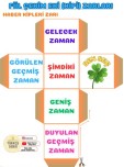FİİL ZARLARI