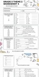Maarif Model 5.2.theme worksheet 3
