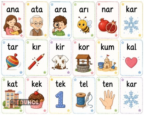 1 ve 2. Grup seslerle kelime kartları