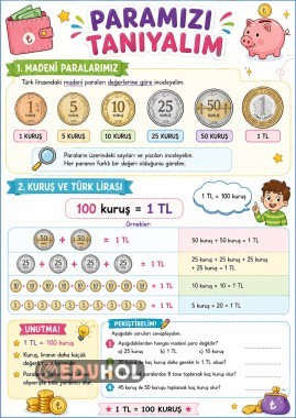 2. Ünitede Paralarımız