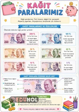 2.ünitede Paralarımız