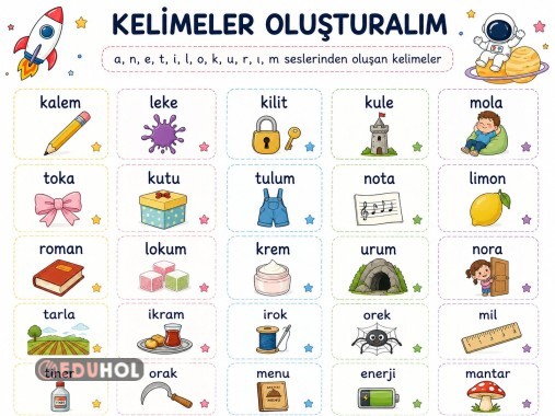 Anetil / Okurım kelime kartları