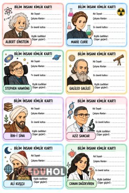 Bilim İnsanları Kimlik Kartı Oluşturma