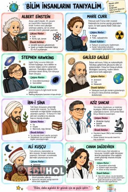 Bilim insanları özet kağıdı