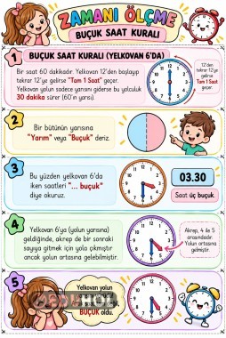 BUÇUK SAAT KURALI