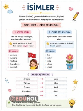 Cins isim ,Özel isimler