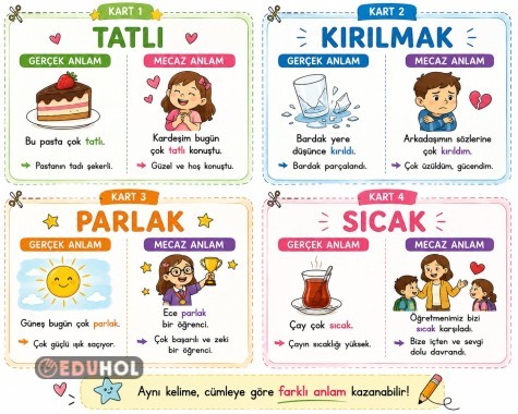 GERÇEK VE MECAZ ANLAM KARTLARI